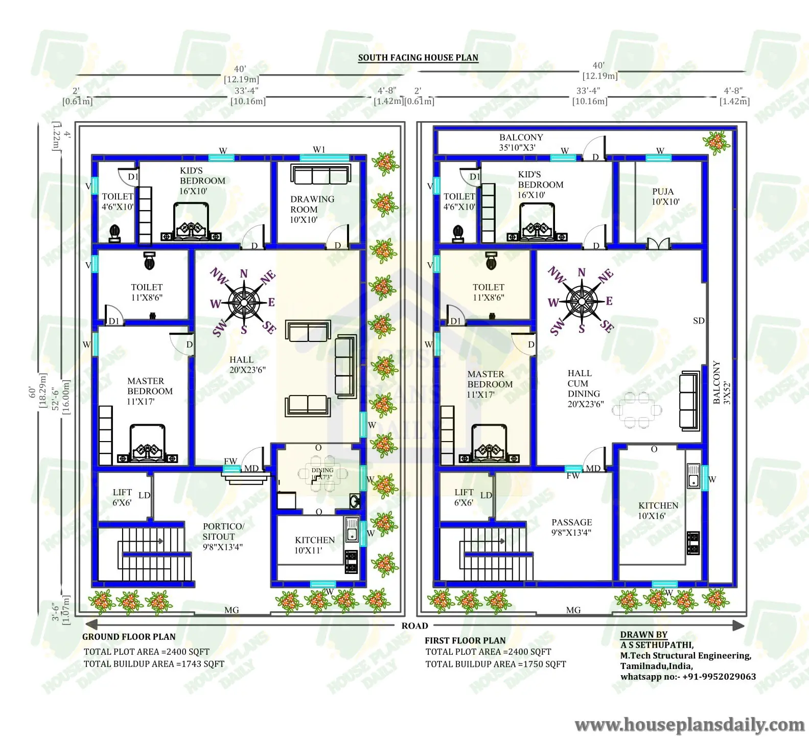 Vastu for South Facing House | Modern House Design